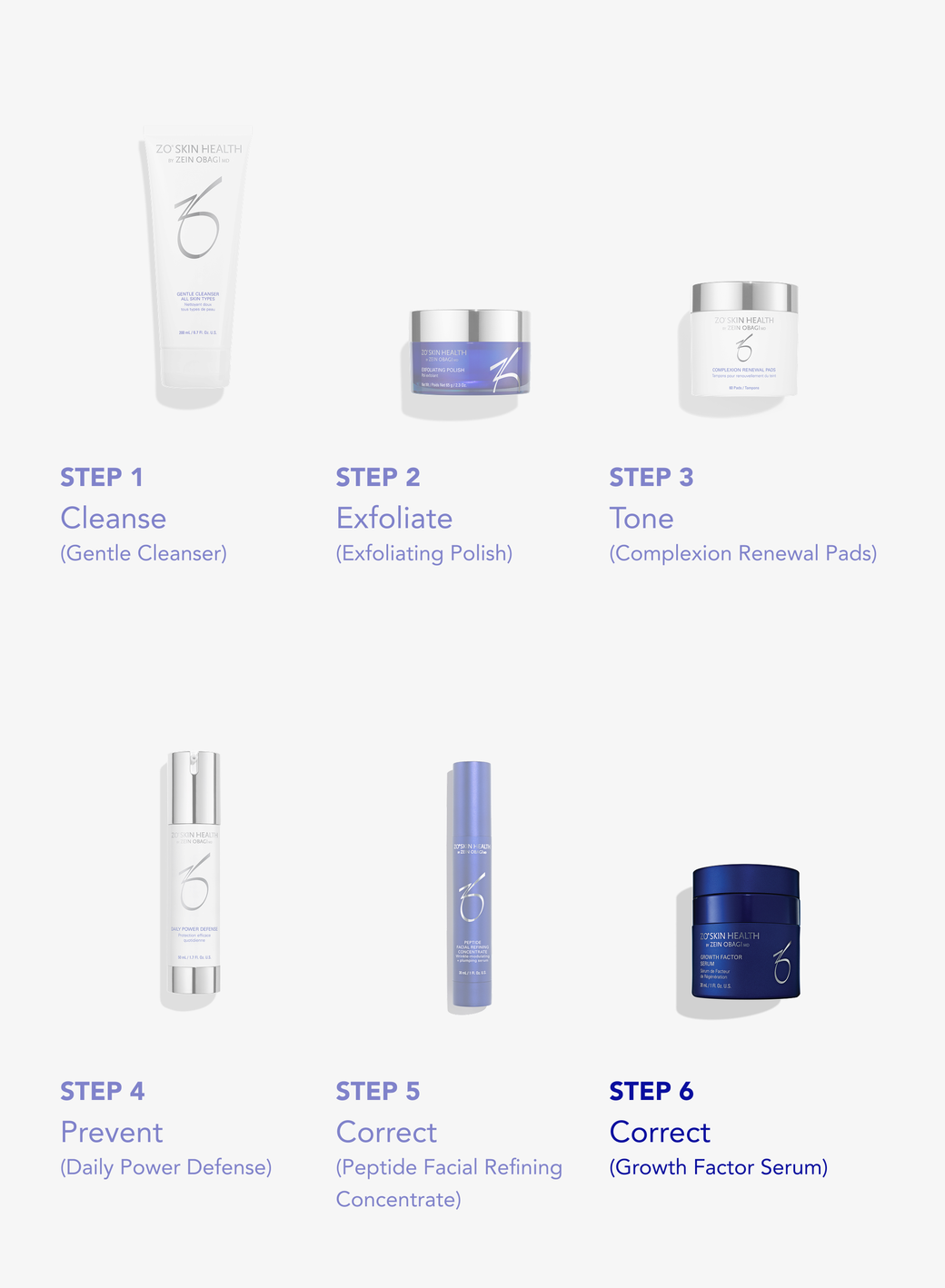 Growth Factor Serum