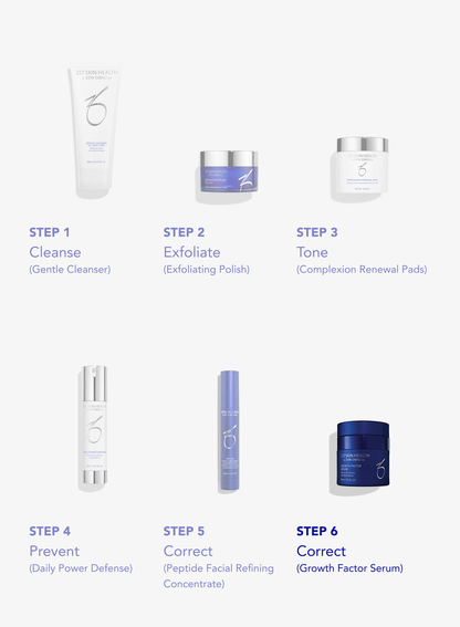 Growth Factor Serum